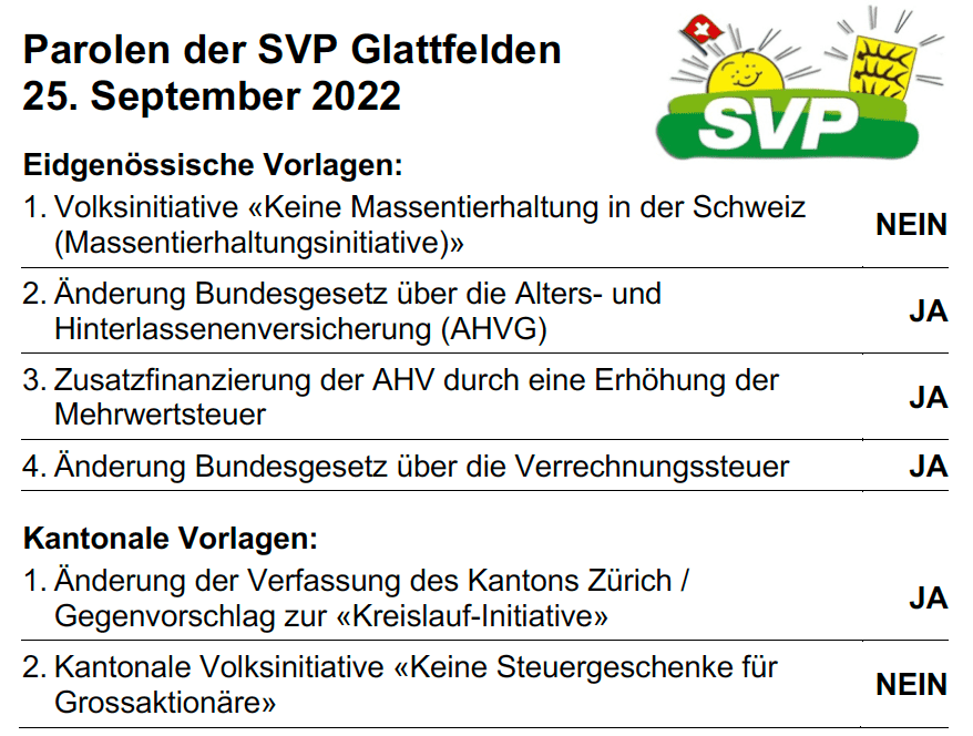 Parolen der SVP Glattfelden - 25. September 2022