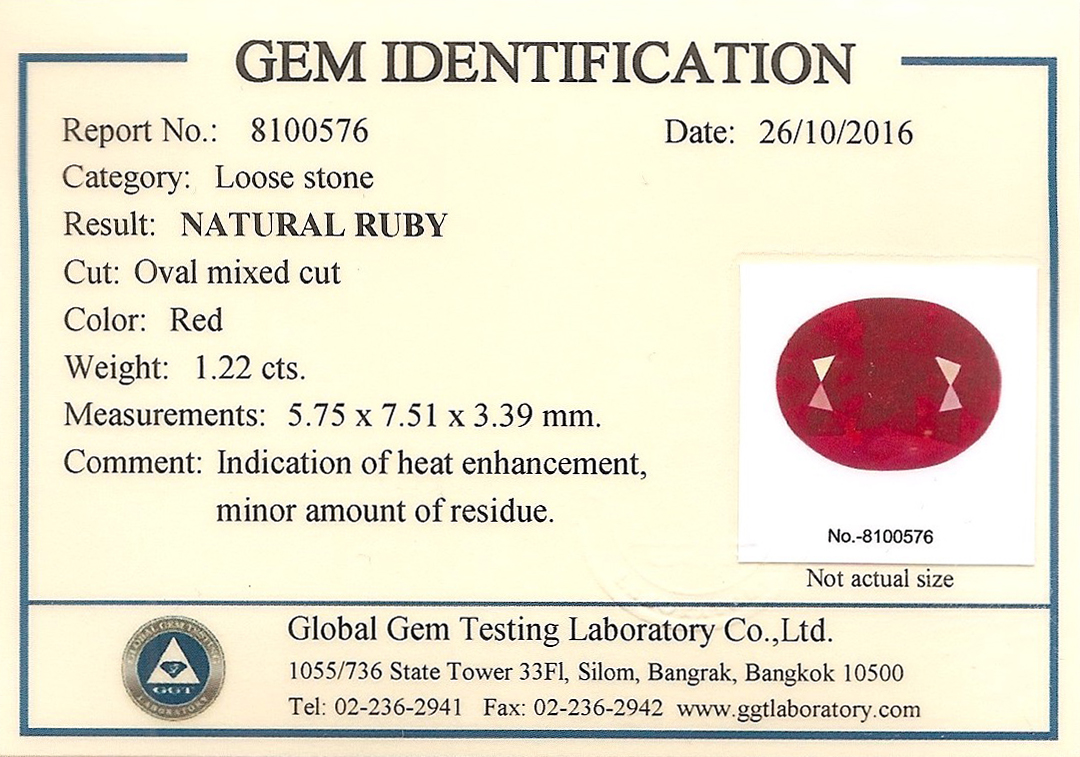 Natural Ruby 1.22 ct. with certification
