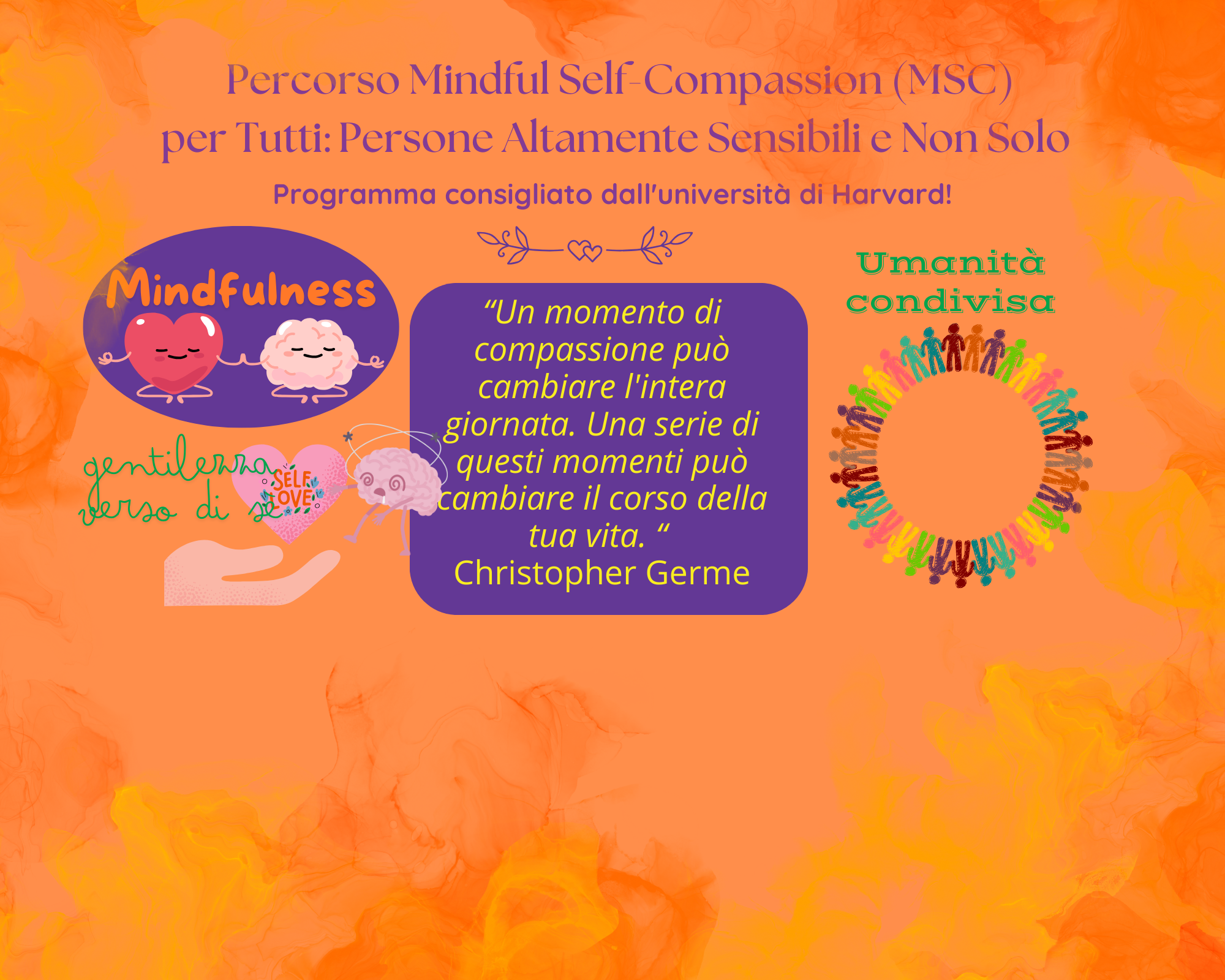 Il Potere della Self-Compassion: Migliorare la Vita degli Studenti con la Mindfulness Basata su Ricerche