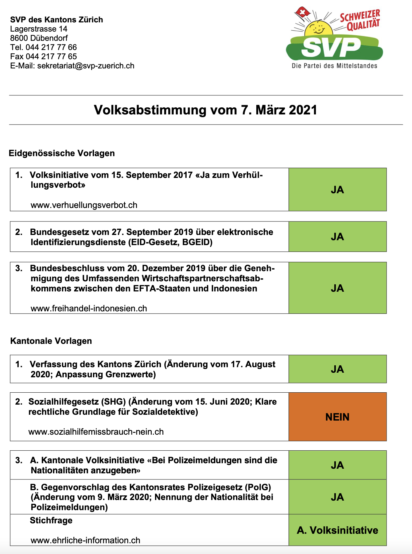 Parolen der SVP Kanton Zürich - 7. März 2021