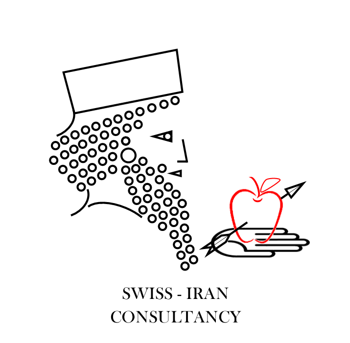 SWISS - IRAN CONSULTANCY