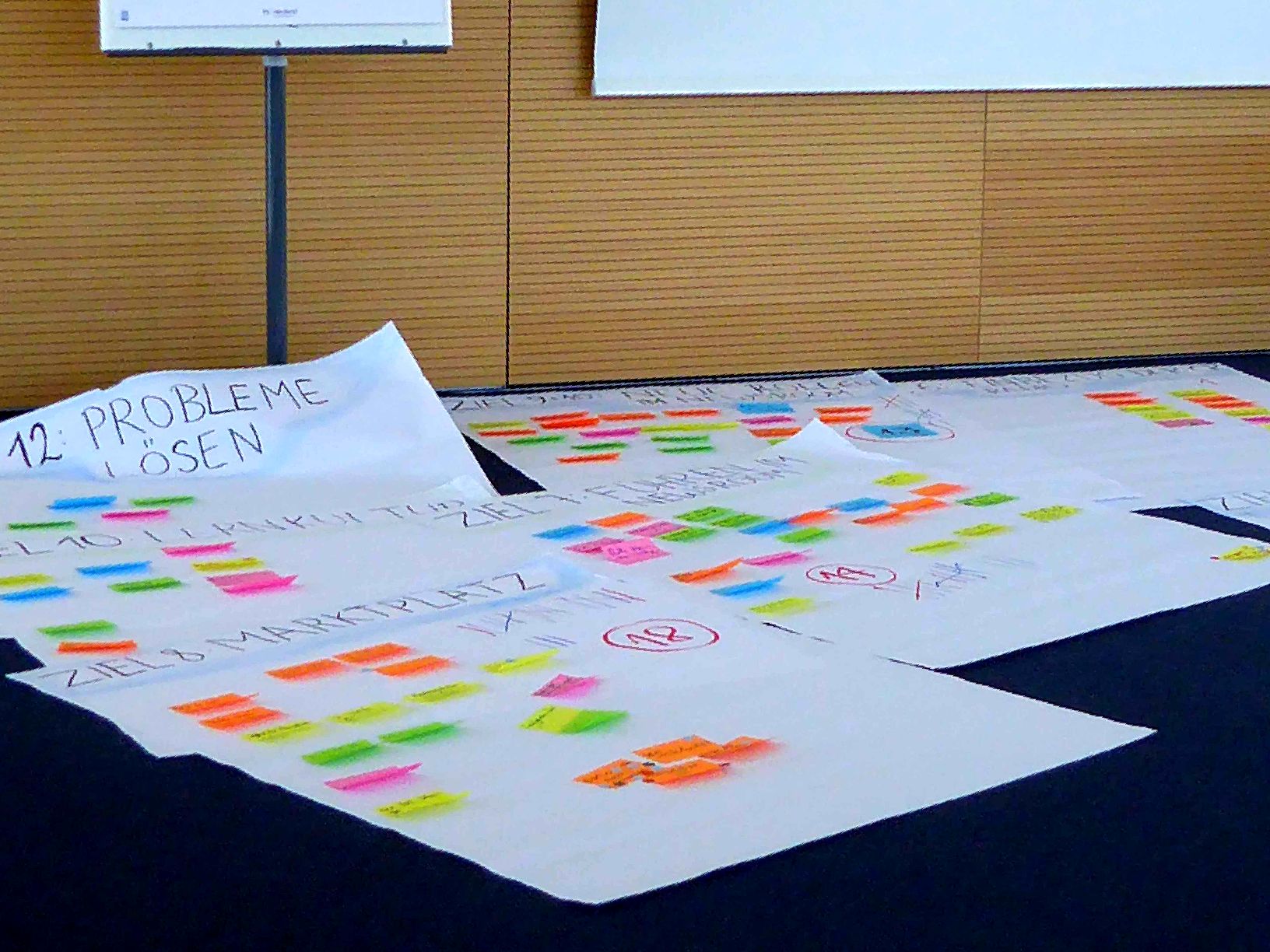 Weiterbildung Projektmanagement Agilität Selbstorganisation Coaching Scrum Winterthur