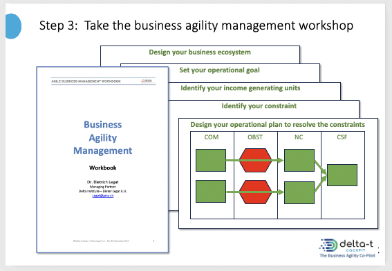 Get going with agile business management - Take the agility managenet workshop