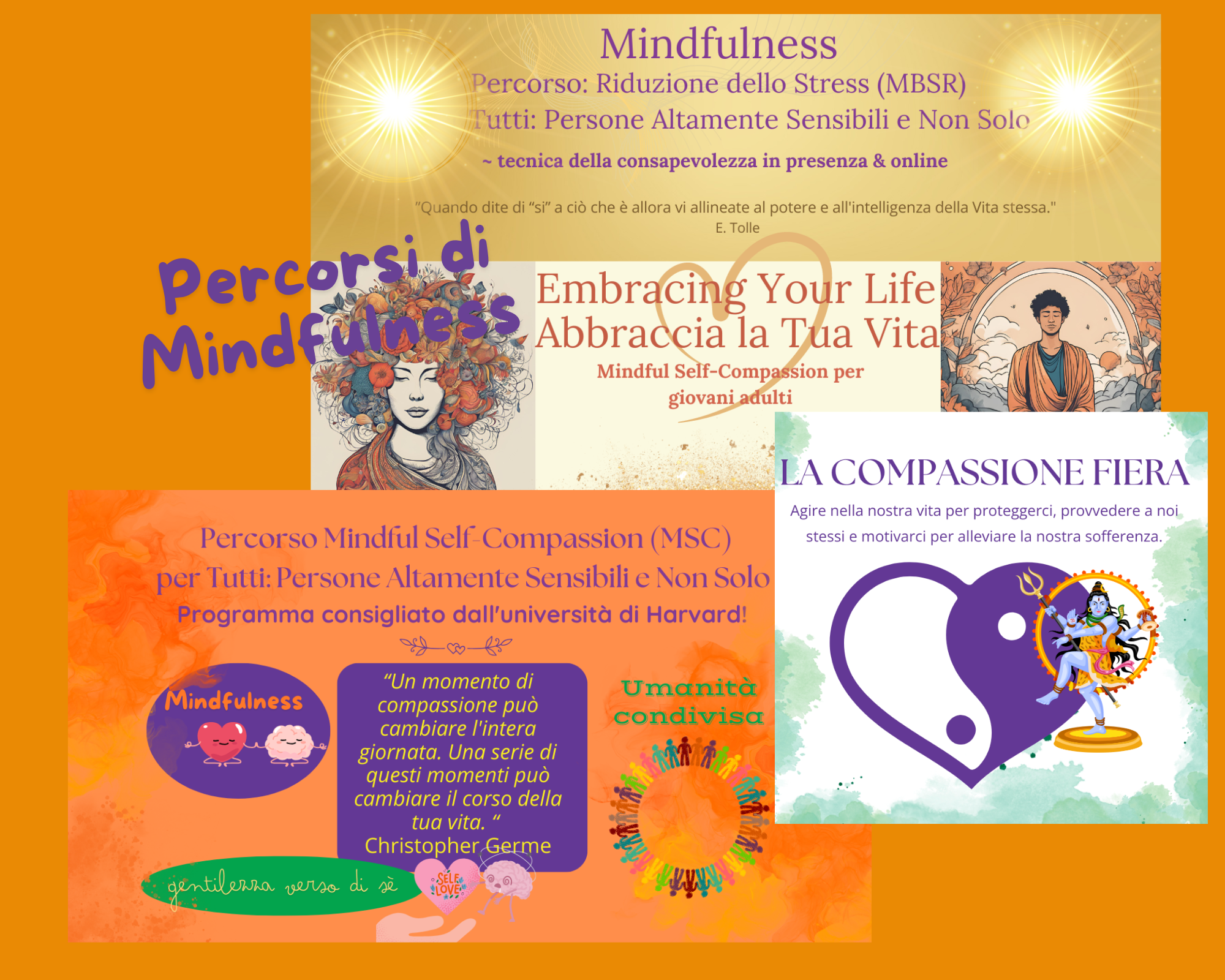 La mia Passione per la Mindfulness