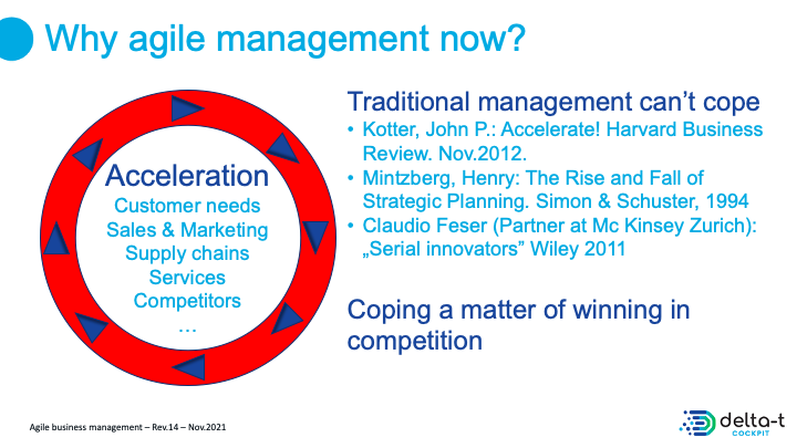 Why agile management now?
