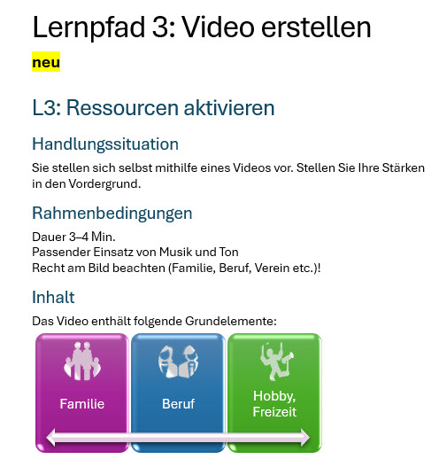 KLF23a_Lernpfad_3_Video_erstellenjpg