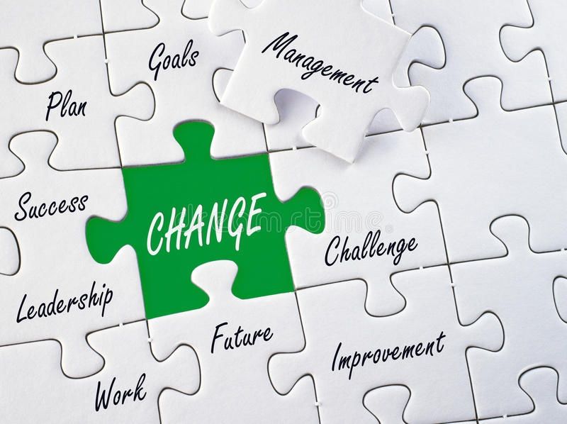 Was versteht man eigentlich unter Change Management bzw. Veränderungsmanagement?