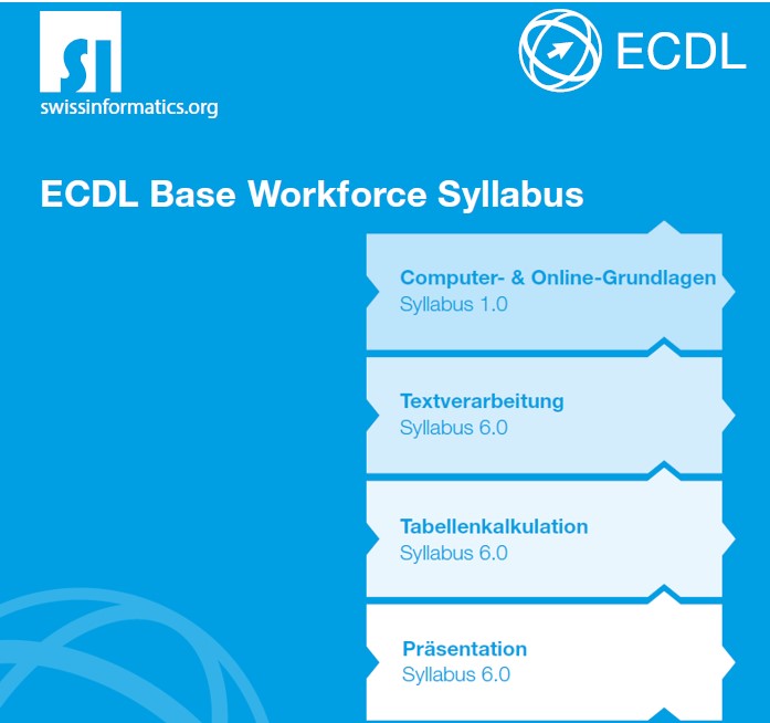 ECDL Workforce Base (Windows/MS-Office)