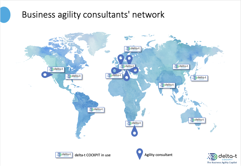 Business agility consultant network
