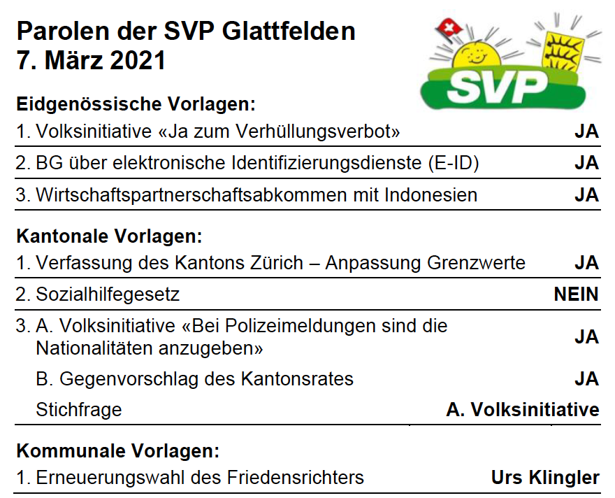 Parolen der SVP Glattfelden - 7. März 2021