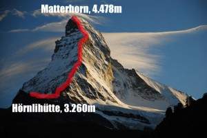 Matterhorn Hörnligrat 4478 m.ü.M 19 – 20.07.2014; oder nach Absprache