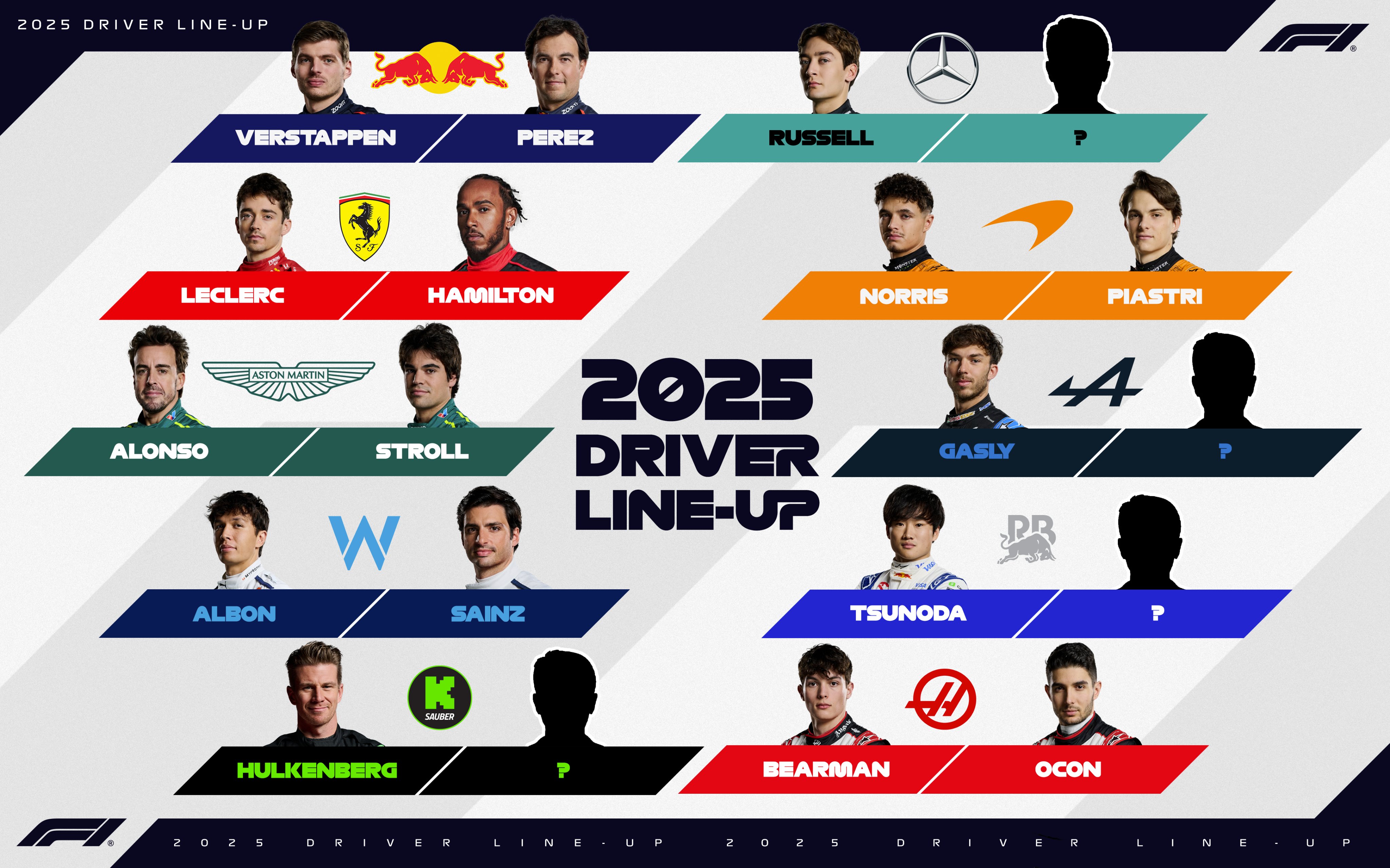 F1 driver line up 2025 Formula 1, F1 redalert-setup