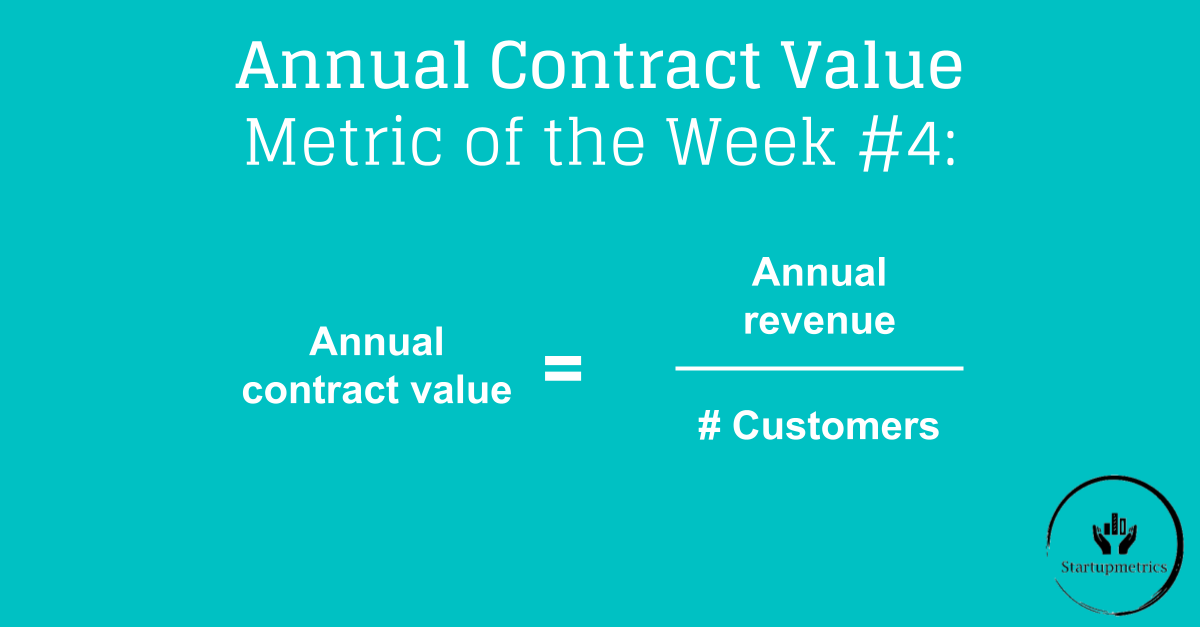 Metric of the week #4: Annual contract value