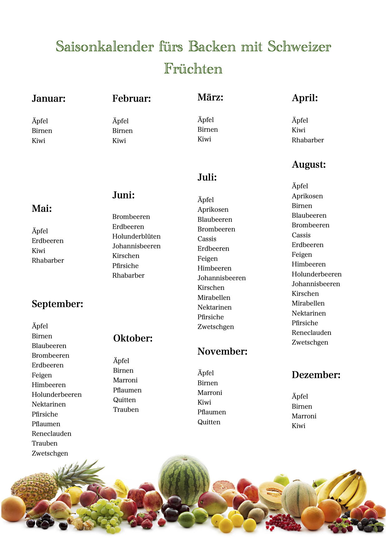 saisonkalender, früchte, monate, backen, dolcisseria