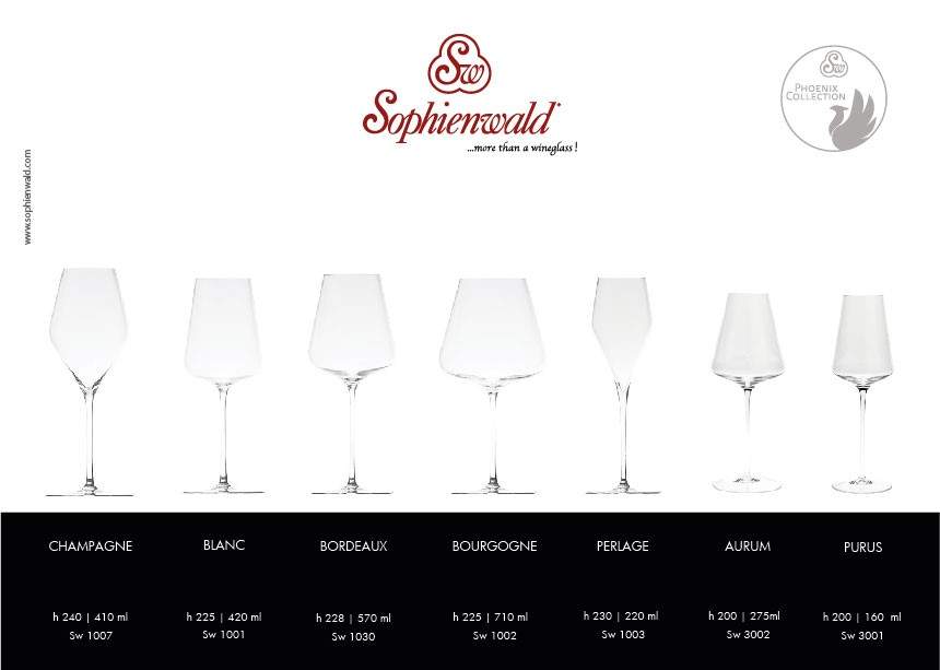 Sophienwald 2er Set in Geschenksverpackung - Phönix Champagnerglas