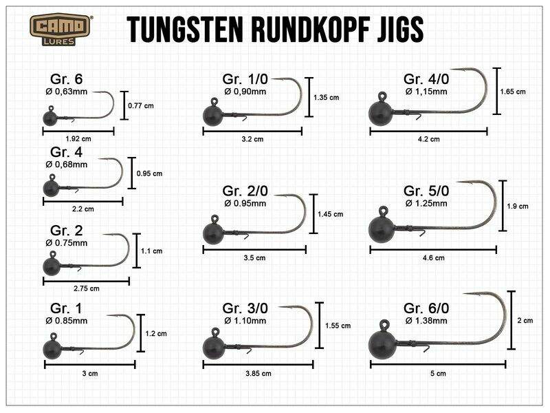 CAMO Tungsten Rundkopf JIG 6/0