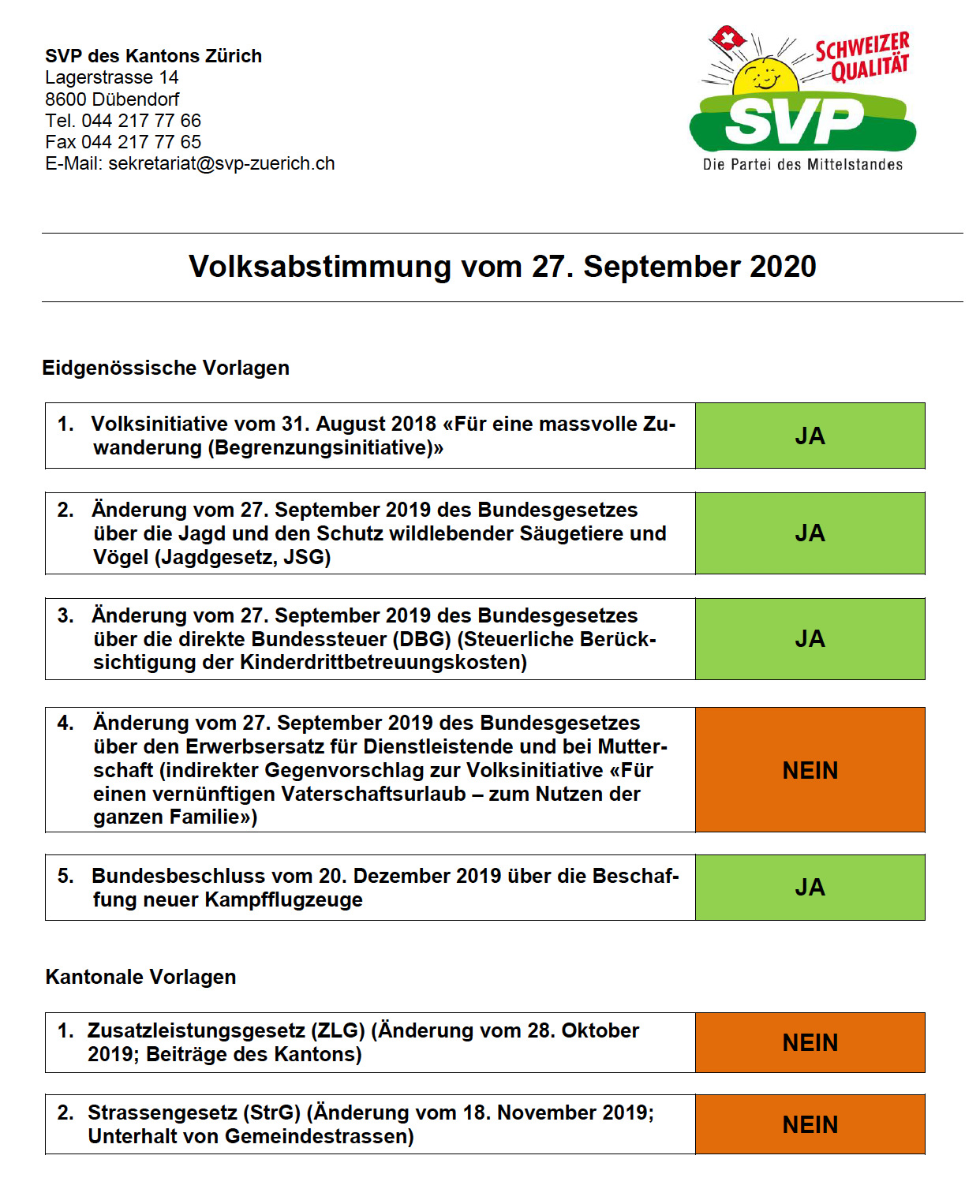 Parolen der SVP des Kantons Zürich für den Super-Abstimmungs-Sonntag vom 27. September 2020