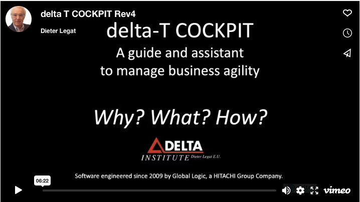 delta-T COCKPIT business agility advisor - Video