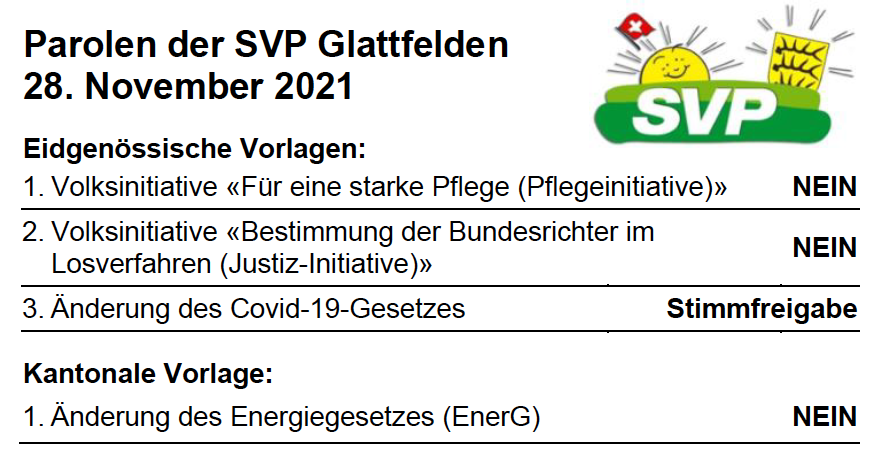 Parolen der SVP Glattfelden - 28. November 2021