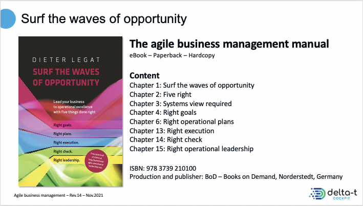 Agile business management manual
