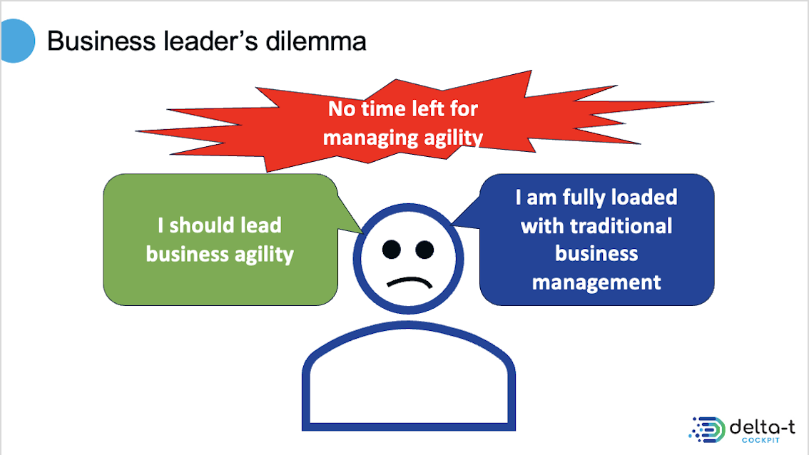 Business leader's dilemma: No time left