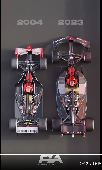 F1 racing 2003 and 2023 fia