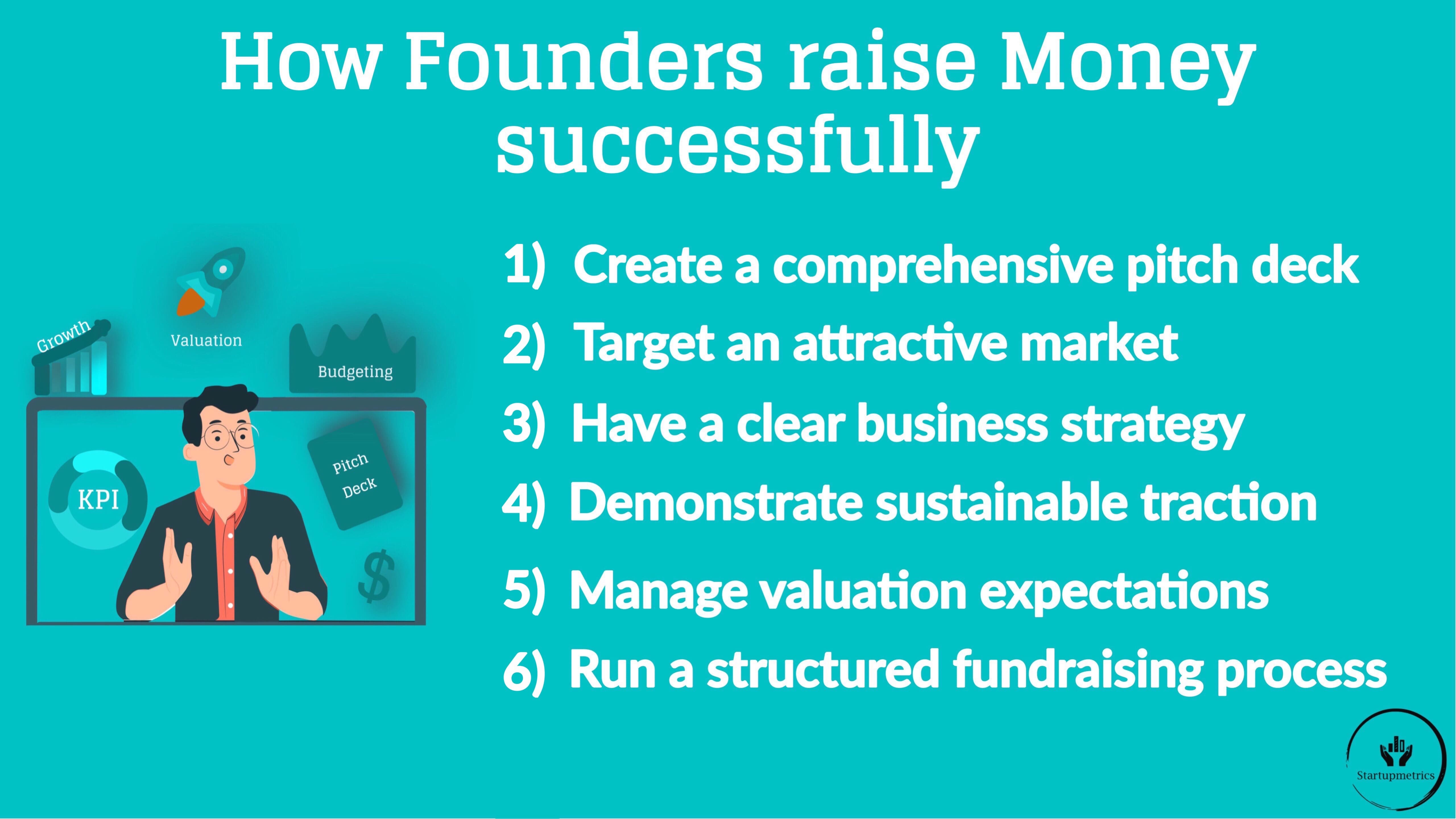 How Founders raise Money successfully