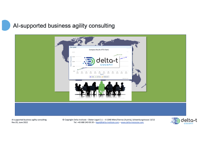 agile business strategy consulting