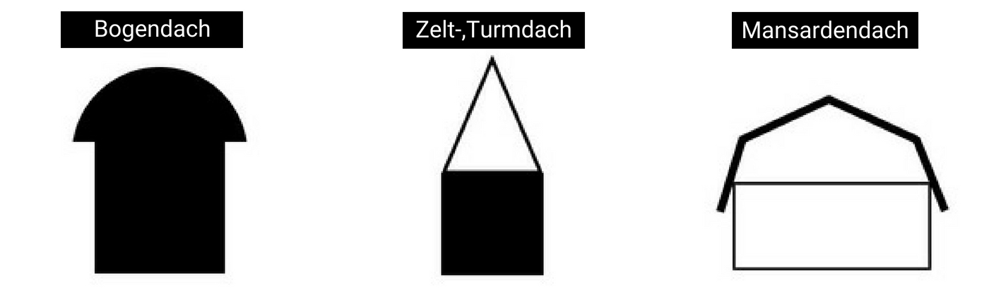Dachdecker-Zrich-Spengler-verschiede Dacharten-Proof GmbH jpg