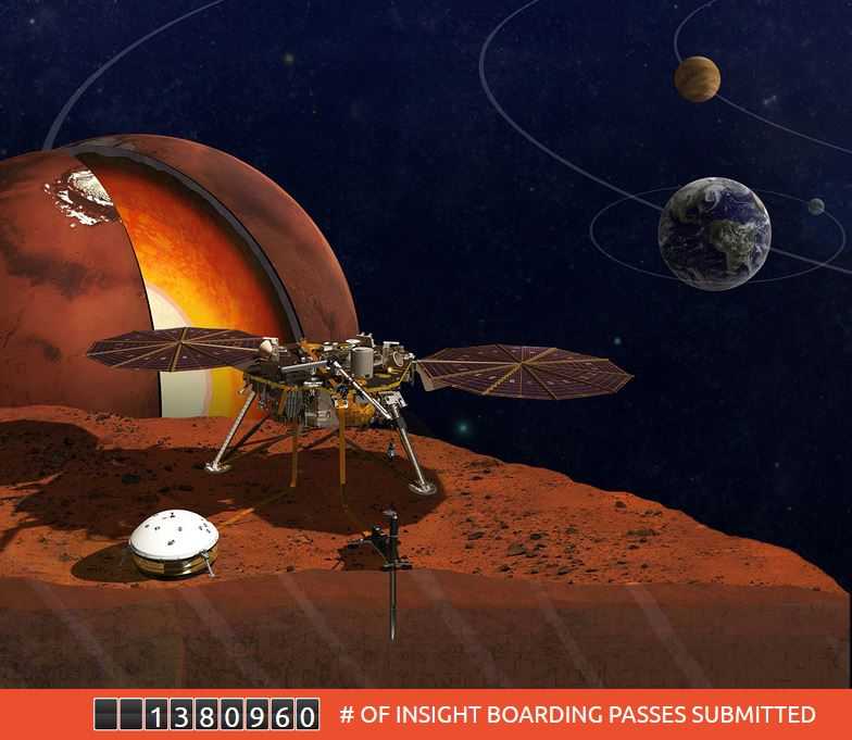 10/2017: "Team Adlos" fliegt zum Mars