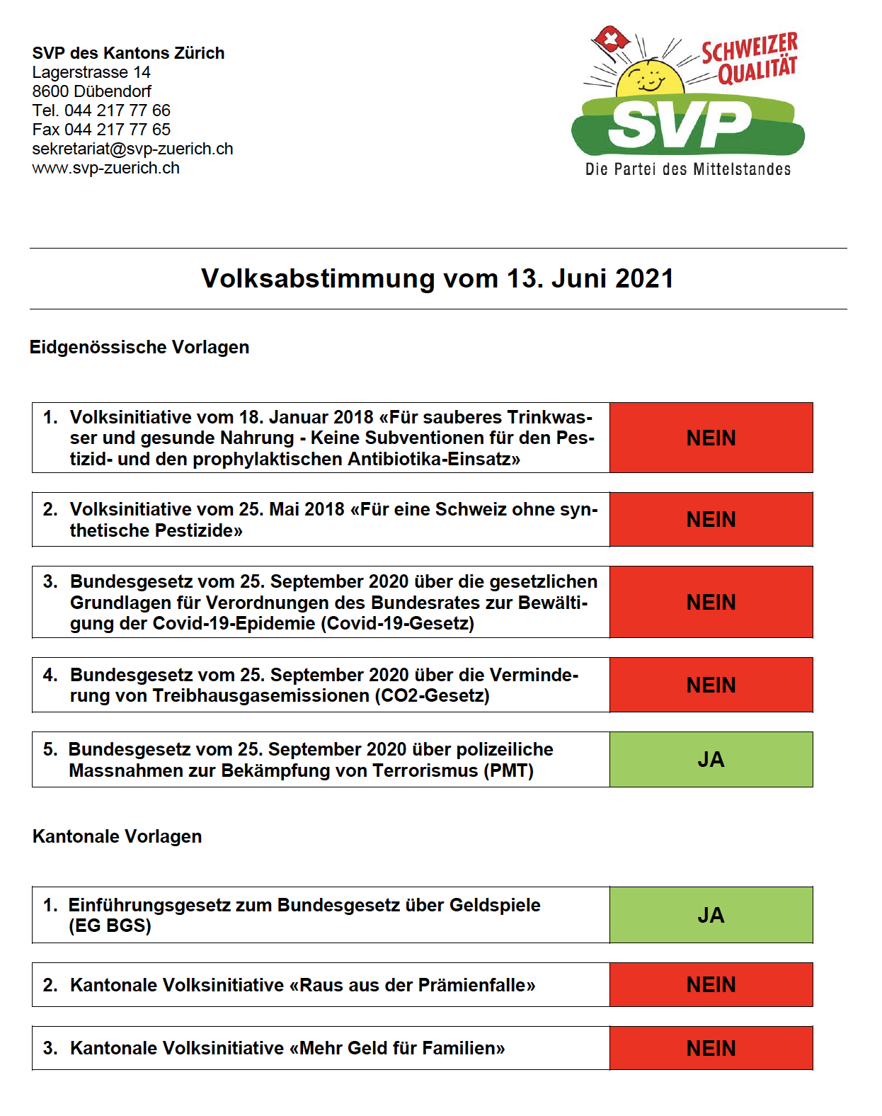 Parolen der SVP Kanton Zürich - 13. Juni 2021