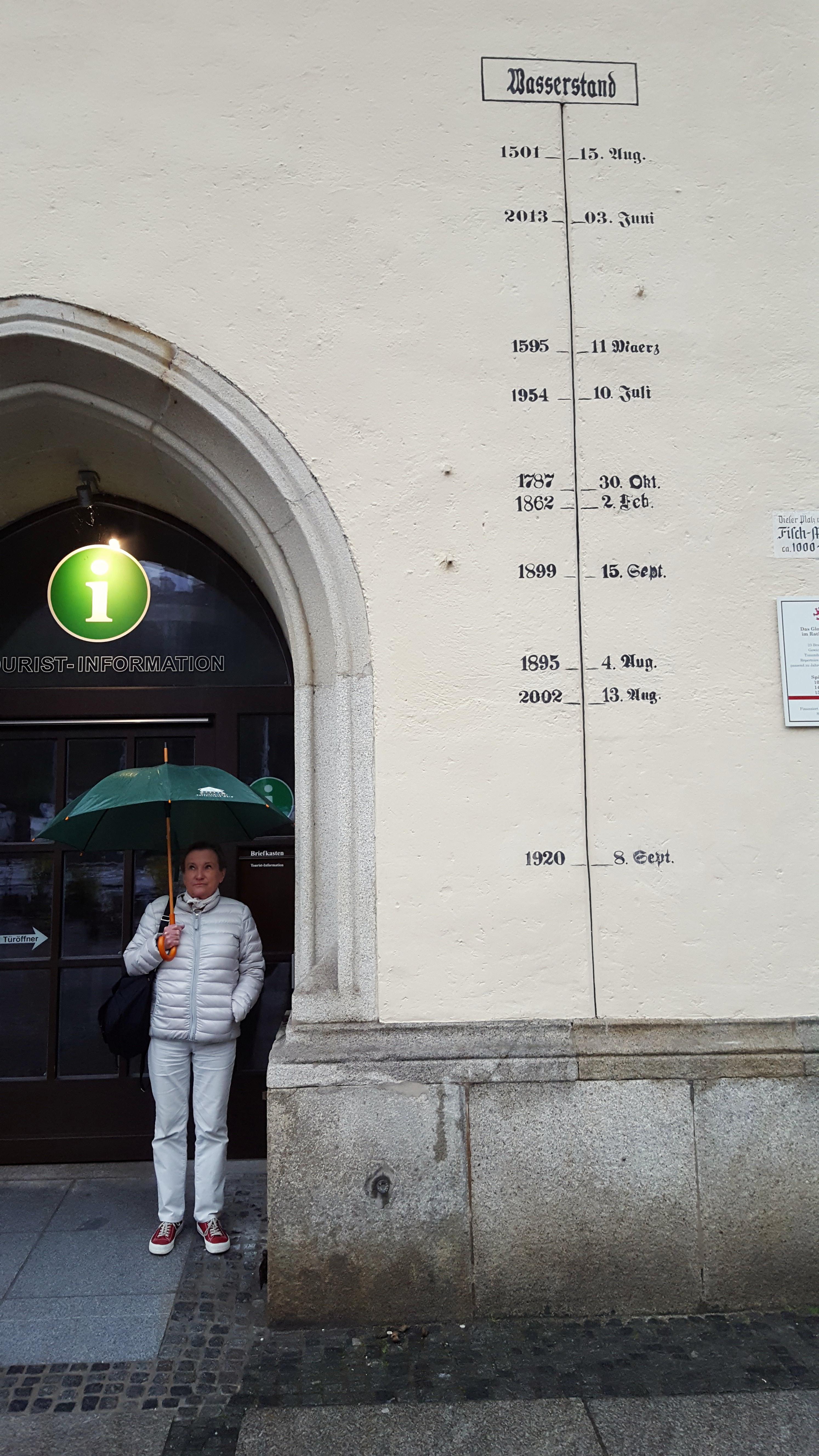 Wasserstände beim Rathaus in Passau