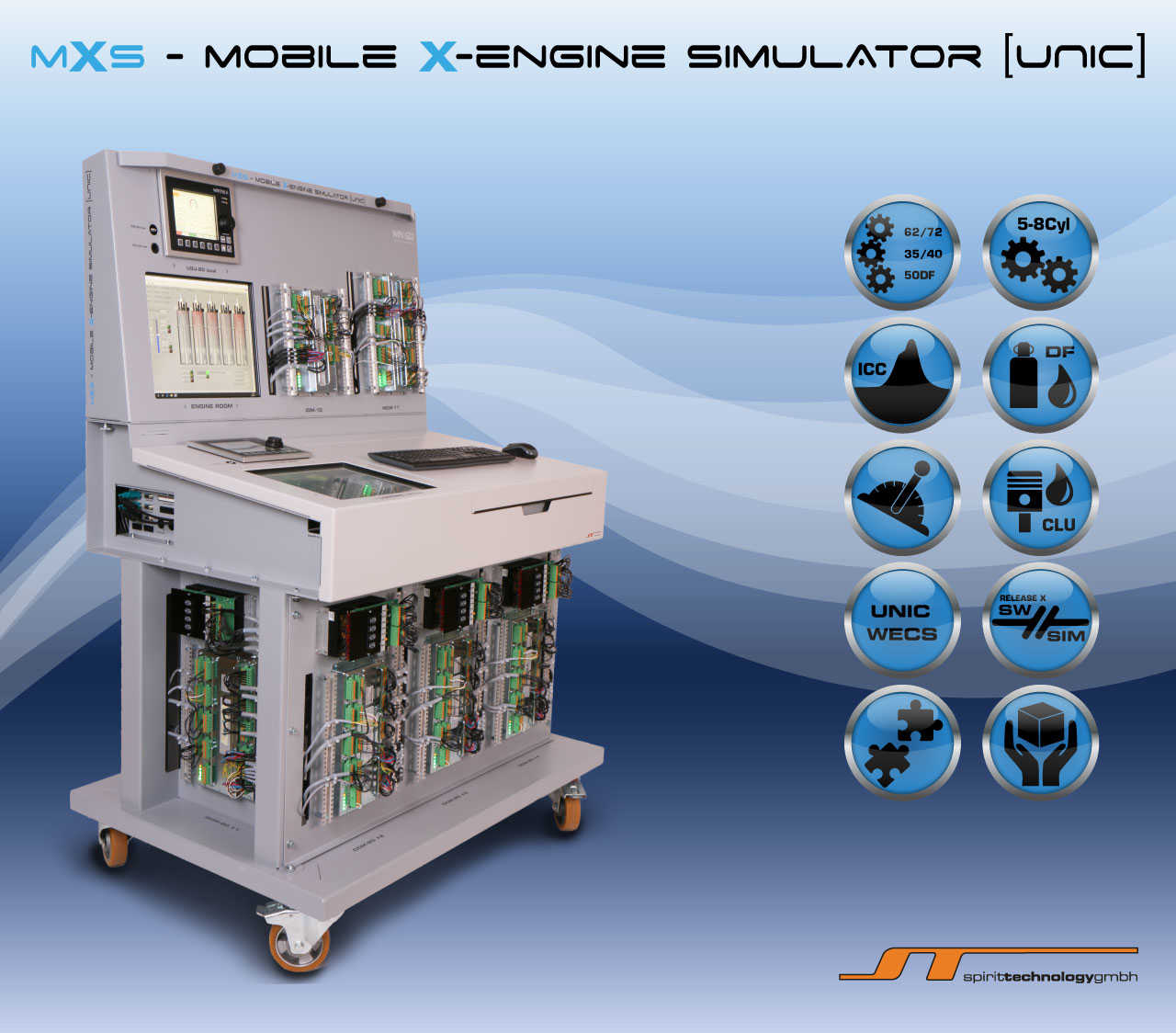 MXS Simulatoren für WECS, UNIC und WiCE Motorensteuerungen der 2-Takt Grossdieselmotoren von Wärtsilä und WIN G&D